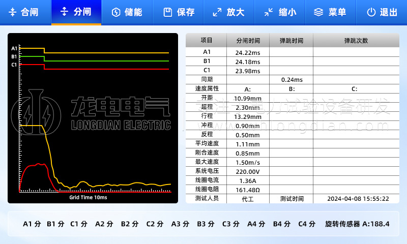 GKC高壓開關(guān)特性測試儀-波形圖